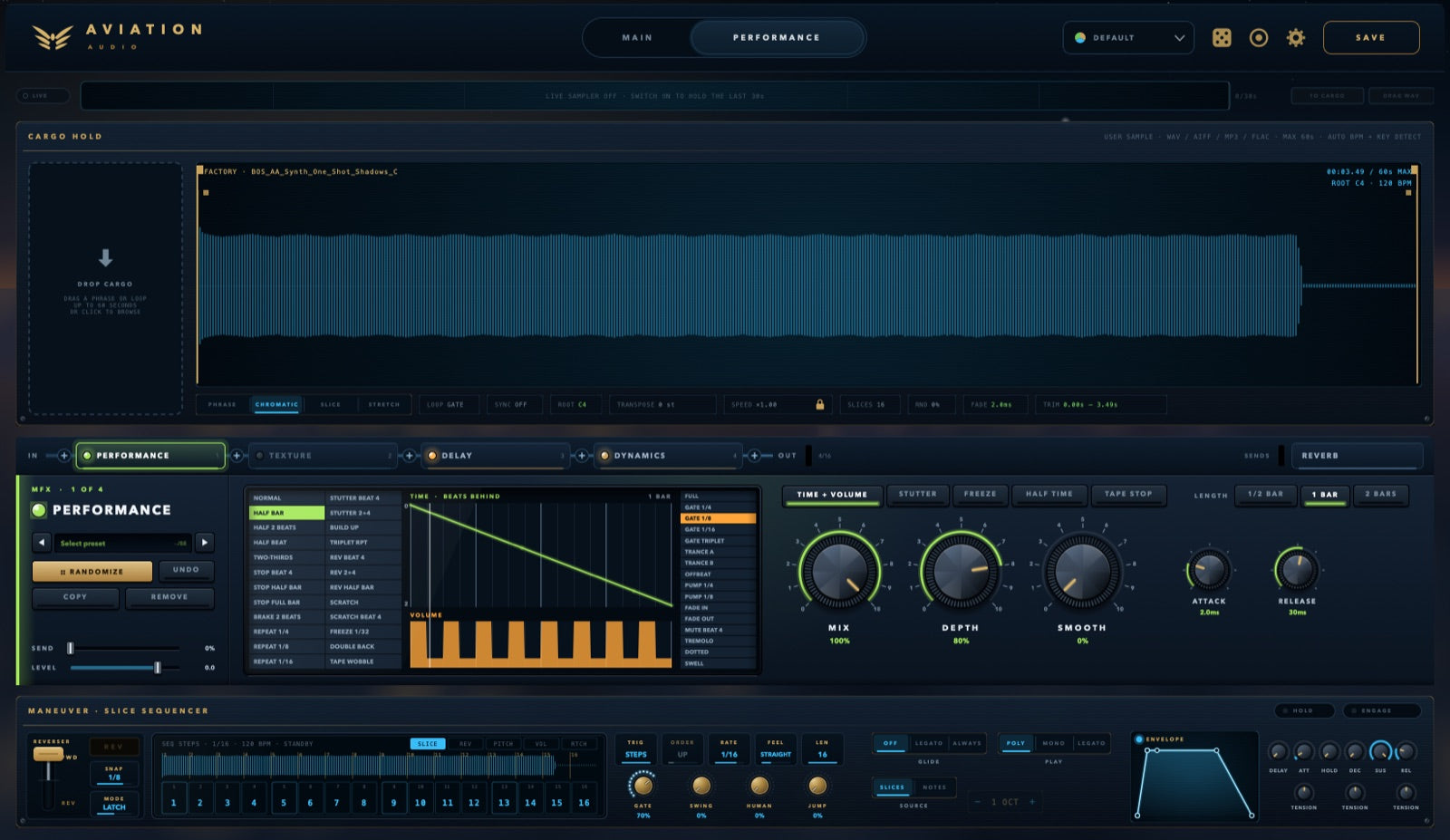 Resample the tail. Find new chords.
